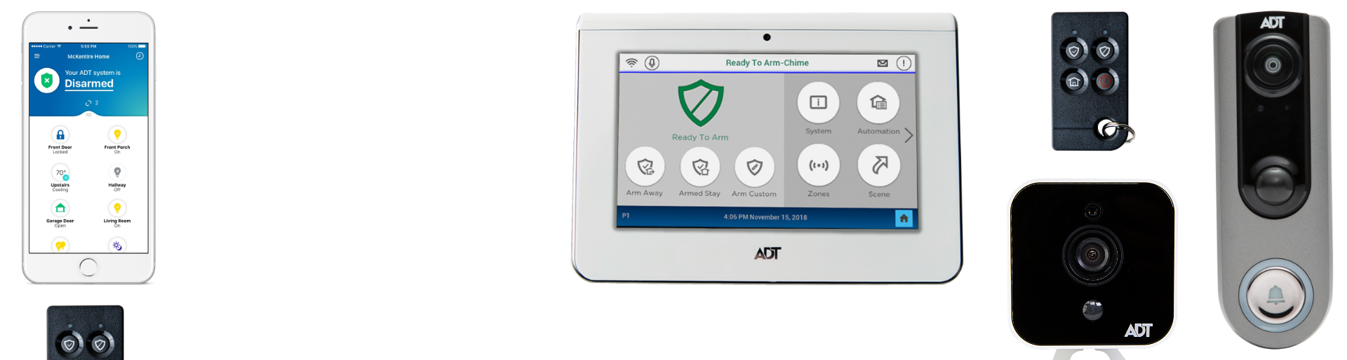 Ellabell home security